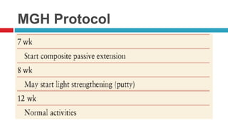 MGH Protocol
 