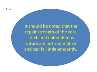 • -
It should be noted that the
repair strength of the core
stitch and epitendinous
suture are not summative
and can fail independently.
 