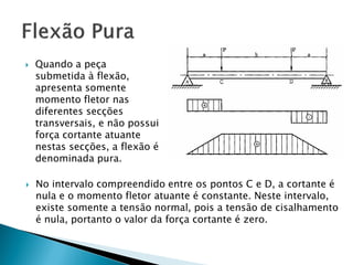  Quando a peça
submetida à flexão,
apresenta somente
momento fletor nas
diferentes secções
transversais, e não possui
força cortante atuante
nestas secções, a flexão é
denominada pura.
 No intervalo compreendido entre os pontos C e D, a cortante é
nula e o momento fletor atuante é constante. Neste intervalo,
existe somente a tensão normal, pois a tensão de cisalhamento
é nula, portanto o valor da força cortante é zero.
 