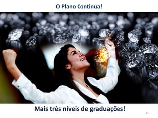 O Plano Continua!
11
Mais três níveis de graduações!
 