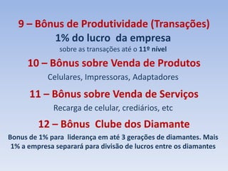 9 – Bônus de Produtividade (Transações)
1% do lucro da empresa
sobre as transações até o 11º nível
10 – Bônus sobre Venda de Produtos
Celulares, Impressoras, Adaptadores
11 – Bônus sobre Venda de Serviços
Recarga de celular, crediários, etc
12 – Bônus Clube dos Diamante
Bonus de 1% para liderança em até 3 gerações de diamantes. Mais
1% a empresa separará para divisão de lucros entre os diamantes
 