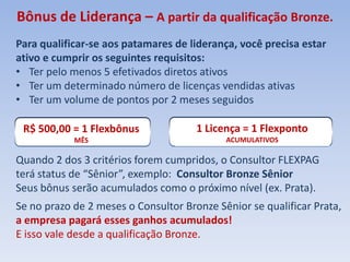 1 Licença = 1 Flexponto
ACUMULATIVOS
Bônus de Liderança – A partir da qualificação Bronze.
Para qualificar-se aos patamares de liderança, você precisa estar
ativo e cumprir os seguintes requisitos:
• Ter pelo menos 5 efetivados diretos ativos
• Ter um determinado número de licenças vendidas ativas
• Ter um volume de pontos por 2 meses seguidos
R$ 500,00 = 1 Flexbônus
MÊS
Quando 2 dos 3 critérios forem cumpridos, o Consultor FLEXPAG
terá status de “Sênior”, exemplo: Consultor Bronze Sênior
Seus bônus serão acumulados como o próximo nível (ex. Prata).
Se no prazo de 2 meses o Consultor Bronze Sênior se qualificar Prata,
a empresa pagará esses ganhos acumulados!
E isso vale desde a qualificação Bronze.
 