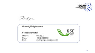 Gianluigi Migliavacca
Contact Information
Affiliation: RSE S.p.A.
Phone: +39 02 3992 5489
Email: gianluigi.migliavacca@rse...