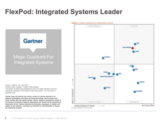 FlexPodPerformanceFall2014slideshare PPT