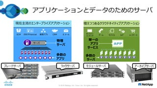 アプリケーションとデータのためのサーバ
© 2016 NetApp, Inc. Cisco, Inc. All rights reserved.
増えつつあるクラウドネイティブアプリケーション
多数の
サーバ
単一の
アプリ
サービス
オンライン
コンテンツ ゲーム モバイル IoT e-コマース
現在主流のエンタープライズアプリケーション
多数の
アプリ
サーバ
物理
サーバ
SCM ERP/Financial 業務アプリ CRM E メール
ハイパーバイザ
ラックサーバ モジュールサーバ アーカイブサーバブレードサーバ
 