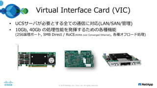 Virtual Interface Card (VIC)
• UCSサーバが必要とする全ての通信に対応(LAN/SAN/管理)
• 10Gb, 40Gb の処理性能を発揮するための各種機能
(256論理ポート, SMB Direct / RoCE(RDMA over Converged Ethernet), 各種オフロード処理)
© 2016 NetApp, Inc. Cisco, Inc. All rights reserved.
 
