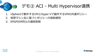 デモ② ACI - Multi Hypervisor連携
1. vSphereで動作するVMとHyper-Vで動作するVMの共通ポリシー
2. 仮想マシン名に基づくポリシーの強制適用
3. EPG内VM同士の通信制限
© 2016 NetApp, Inc. Cisco, Inc. All rights reserved.
 