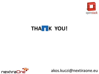 THA

K YOU!

akos.kuczi@nextiraone.eu

 