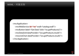 Flex体系架构剖析