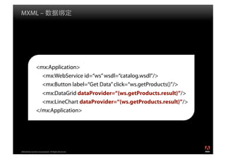 Flex体系架构剖析