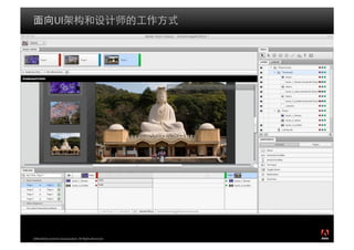 Flex体系架构剖析