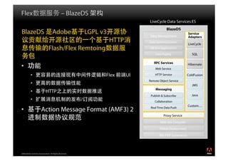 Flex体系架构剖析