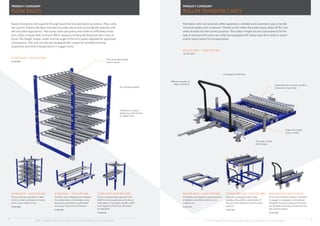 FlexQub Product Catalog 2018 - Future Proof Material Handling Carts | PPT
