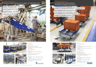 FlexQub Product Catalog 2018 - Future Proof Material Handling Carts | PPT