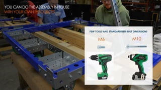 FEW TOOLS AND STANDARDISED BOLT DIMENSIONS
M6 M10
YOUCAN DO THE ASSEMBLY INHOUSE
WITH YOUR OWN RESOURCES
 