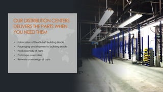 OUR DISTRIBUTION CENTERS
DELIVERS THE PARTS WHEN
YOU NEED THEM
• Fabrication of FlexQube® building blocks
• Packaging and shipment of building blocks
• Final assembly of carts
• Prototype assemblies
• Re-work or re-design of carts
 