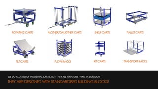 WE DO ALL KIND OF INDUSTRIAL CARTS, BUT THEY ALL HAVE ONE THING IN COMMON
THEY ARE DESIGNED WITH STANDARDISED BUILDING BLOCKS!
ROTATINGCARTS PALLETCARTSMOTHER/DAUGTHERCARTS SHELFCARTS
TILTCARTS FLOWRACKS KITCARTS TRANSPORTRACKS
 