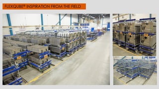 FLEXQUBE® INSPIRATION FROM THE FIELD
 