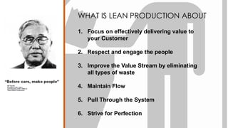 WHAT IS LEAN PRODUCTION ABOUT
1. Focus on effectively delivering value to
your Customer
2. Respect and engage the people
3. Improve the Value Stream by eliminating
all types of waste
4. Maintain Flow
5. Pull Through the System
6. Strive for Perfection
 