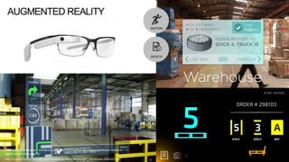 AUGMENTED REALITY
https://logisticsmgepsupv.wordpress.com/2014/05/18/pick-by-vision-augmented-reality-in-
logistics/comment-page-1/
http://glassalmanac.com/wp-content/uploads/2014/06/skylight_warehouse-600x337.png
MOTION
DEFECTS
 