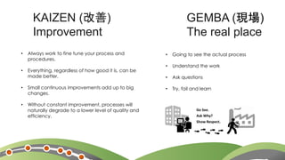 KAIZEN (改善)
Improvement
• Always work to fine tune your process and
procedures.
• Everything, regardless of how good it is, can be
made better.
• Small continuous improvements add up to big
changes.
• Without constant improvement, processes will
naturally degrade to a lower level of quality and
efficiency.
GEMBA (現場)
The real place
• Going to see the actual process
• Understand the work
• Ask questions
• Try, fail and learn
 