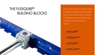 FLEXQUBE®
FLEXBEAM™
FLEXTUBE™
FLEXPLATE™
THE FLEXQUBE®
BUILDING BLOCKS
The core in the FlexQube® concept includes
four different building blocks. All equipped
with the famous pattern that ensures that
all building blocks can be combined with
each other into endless number of
solutions.
 