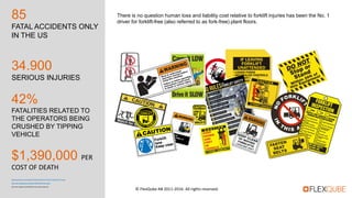 85
FATAL ACCIDENTS ONLY
IN THE US
34.900
SERIOUS INJURIES
42%
FATALITIES RELATED TO
THE OPERATORS BEING
CRUSHED BY TIPPING
VEHICLE
$1,390,000 PER
COST OF DEATH
https://ohsonline.com/Articles/2013/09/01/Death-by-Forklift-is-Really-the-PITs.aspx
http://www.reliableplant.com/Read/10384/forklift-free-plants
http://www.seegrid.com/pdf/forklift_free_white_paper.pdf
There is no question human loss and liability cost relative to forklift injuries has been the No. 1
driver for forklift-free (also referred to as fork-free) plant floors.
© FlexQube AB 2011-2016. All rights reserved.
 