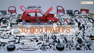 30.000 PARTS
 
