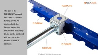 FLEXTUBE
FLEXPLATE
FLEXQUBE
FLEXBEAM
The core in the
FLEXQUBE® concept
includes four different
building blocks. All
equipped with the
famous pattern that
ensures that all building
blocks can be combined
with each other into
endless number of
solutions.
© FlexQube AB 2011-2016. All rights reserved.
 