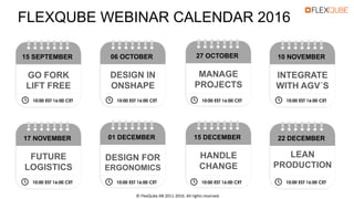 FUTURE
LOGISTICS
17 NOVEMBER
HANDLE
CHANGE
15 DECEMBER
DESIGN FOR
ERGONOMICS
01 DECEMBER
LEAN
PRODUCTION
22 DECEMBER
GO FORK
LIFT FREE
15 SEPTEMBER
MANAGE
PROJECTS
27 OCTOBER
INTEGRATE
WITH AGV´S
10 NOVEMBER
DESIGN IN
ONSHAPE
06 OCTOBER
FLEXQUBE WEBINAR CALENDAR 2016
10:00 EST 16:00 CET 10:00 EST 16:00 CET 10:00 EST 16:00 CET 10:00 EST 16:00 CET
10:00 EST 16:00 CET 10:00 EST 16:00 CET 10:00 EST 16:00 CET 10:00 EST 16:00 CET
© FlexQube AB 2011-2016. All rights reserved.
 