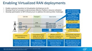 NFV and SDN: 4G LTE and 5G Wireless Networks on Intel(r) Architecture | PDF