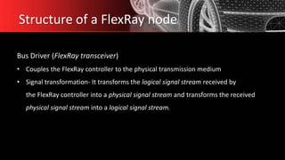 FlexRay | PPTX | Computer Networking | Computing