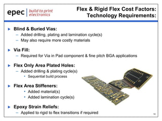 15
Flex & Rigid Flex Cost Factors:
Technology Requirements:
 Blind & Buried Vias:
– Added drilling, plating and lamination cycle(s)
– May also require more costly materials
 Via Fill:
– Required for Via in Pad component & fine pitch BGA applications
 Flex Only Area Plated Holes:
– Added drilling & plating cycle(s)
• Sequential build process
 Flex Area Stiffeners:
• Added material(s)
• Added lamination cycle(s)
 Epoxy Strain Reliefs:
– Applied to rigid to flex transitions if required
 