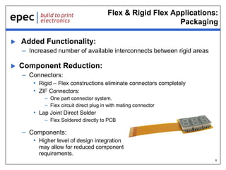 6
Flex & Rigid Flex Applications:
Packaging
 Added Functionality:
– Increased number of available interconnects between rigid areas
 Component Reduction:
– Connectors:
• Rigid – Flex constructions eliminate connectors completely
• ZIF Connectors:
– One part connector system.
– Flex circuit direct plug in with mating connector
• Lap Joint Direct Solder
– Flex Soldered directly to PCB
– Components:
• Higher level of design integration
may allow for reduced component
requirements.
 