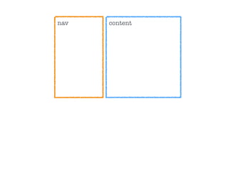 nav content
 