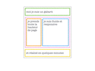 moi je suis un gabarit
je prends
toute la
hauteur
de page
je suis ﬂuide et
responsive
et réalisé en quelques minutes
 