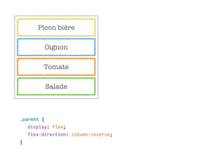 Salade
Tomate
Oignon
Picon bière
.parent  {  
display:  flex;  
flex-­‐direction:  column-­‐reverse;  
}
 