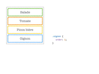 Salade
Tomate
Oignon
Picon bière
.oignon  {  
order:  1;  
}
 