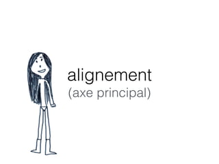 alignement 
(axe principal)
 