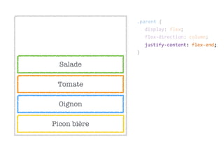 Salade
Tomate
Oignon
Picon bière
.parent  {  
display:  flex;  
flex-­‐direction:  column;  
}
justify-­‐content:  flex-­‐end;  
 