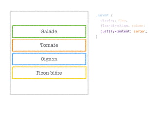 Salade
Tomate
Oignon
Picon bière
.parent  {  
display:  flex;  
flex-­‐direction:  column;  
}
justify-­‐content:  center;  
 