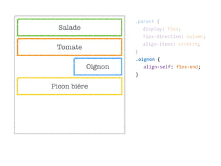 .parent  {  
display:  flex;  
flex-­‐direction:  column;  
align-­‐items:  stretch;  
}
.oignon  {  
align-­‐self:  flex-­‐end;  
}
Salade
Tomate
Oignon
Picon bière
 
