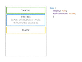header
content 
lorem schnapsum hopla 
choucroute saucisse
footer
body  {  
display:  flex;  
flex-­‐direction:  column;  
}
 