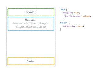 header
content 
lorem schnapsum hopla 
choucroute saucisse
footer
body  {  
display:  flex;  
flex-­‐direction:  column;  
}  
footer  {  
margin-­‐top:  auto;  
}
 