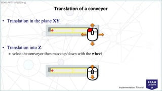 EENG-PPT/T-SPEISCM-34
Implementation: Tutorial
• Translation in the plane XY
• Translation into Z
» select the conveyor then move up/down with the wheel
Translation of a conveyor
 