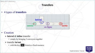 EENG-PPT/T-SPEISCM-34
Implementation: Tutorial
• 4 types of transfers
• Creation
» lateral & inline transfer
• simply by bringing 2 conveyors together
» transfer in/out
• with the key from/to a fixed resource
Transfers
A
entrée sortie
latéral
en ligne
 