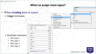 EENG-PPT/T-SPEISCM-34
Implementation: Tutorial
When to assign room types?
• When creating parts at source
» trigger On Creation
» Reminder statement
• 20% type 1
• 30% type 2
• 40% type 3
• 10% type 4
 