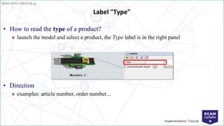 EENG-PPT/T-SPEISCM-34
Implementation: Tutorial
Label "Type"
• How to read the type of a product?
» launch the model and select a product, the Type label is in the right panel
• Direction
» examples: article number, order number...
 
