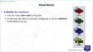 EENG-PPT/T-SPEISCM-34
Implementation: Tutorial
Visual bonus
• Colorize the machines
» with the same color code as the parts
» so that once the flow is correctly configured, it can be validated
in the blink of an eye
 