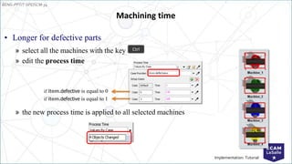 EENG-PPT/T-SPEISCM-34
Implementation: Tutorial
» select all the machines with the key
» edit the process time
» the new process time is applied to all selected machines
Machining time
• Longer for defective parts
if item.defective is equal to 1
if item.defective is equal to 0
Ctrl
 